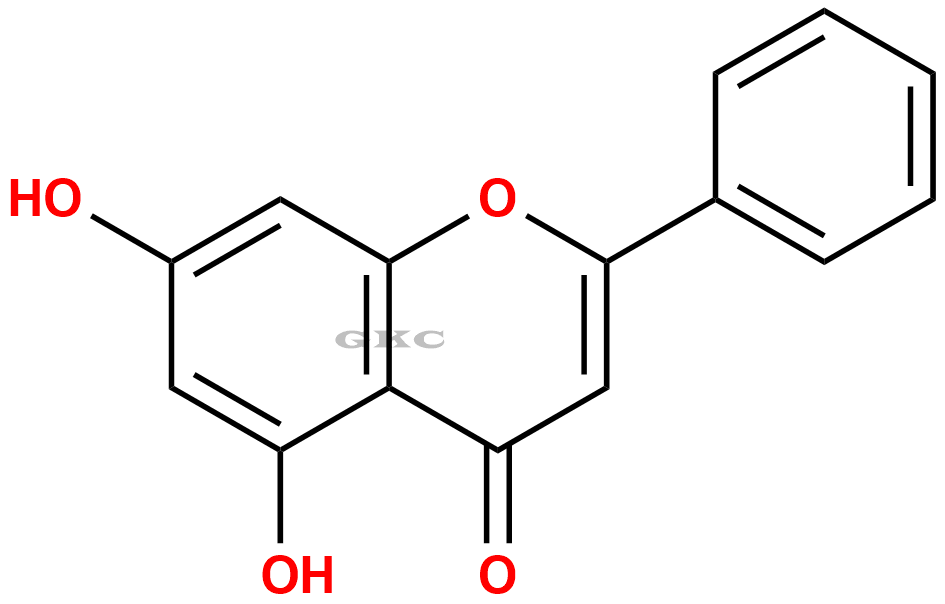 Chrysin