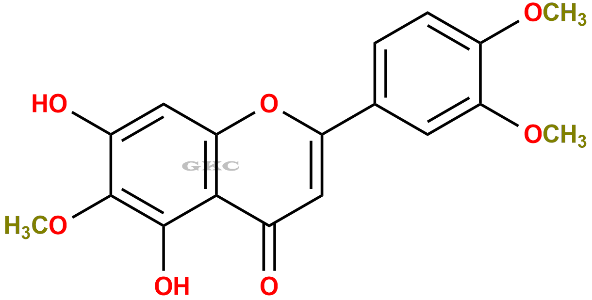 Eupatilin