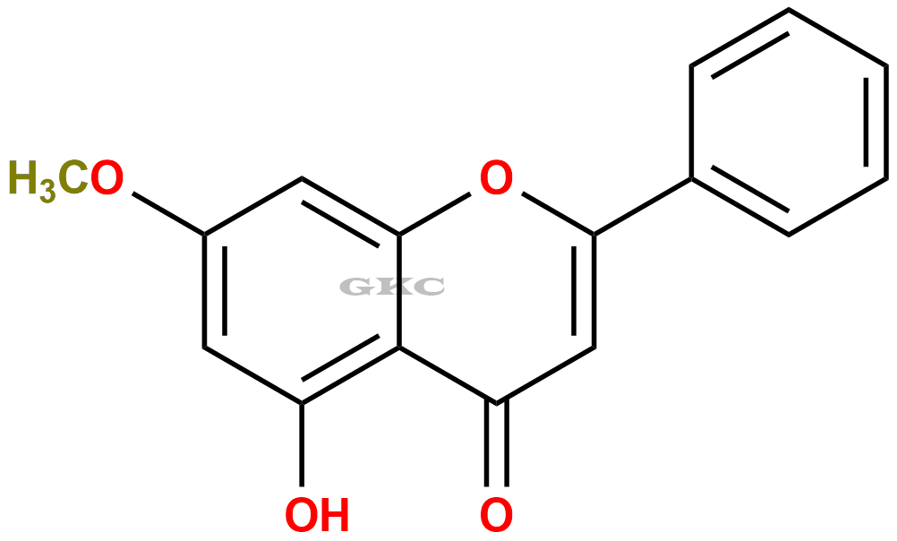 Tectochrysin